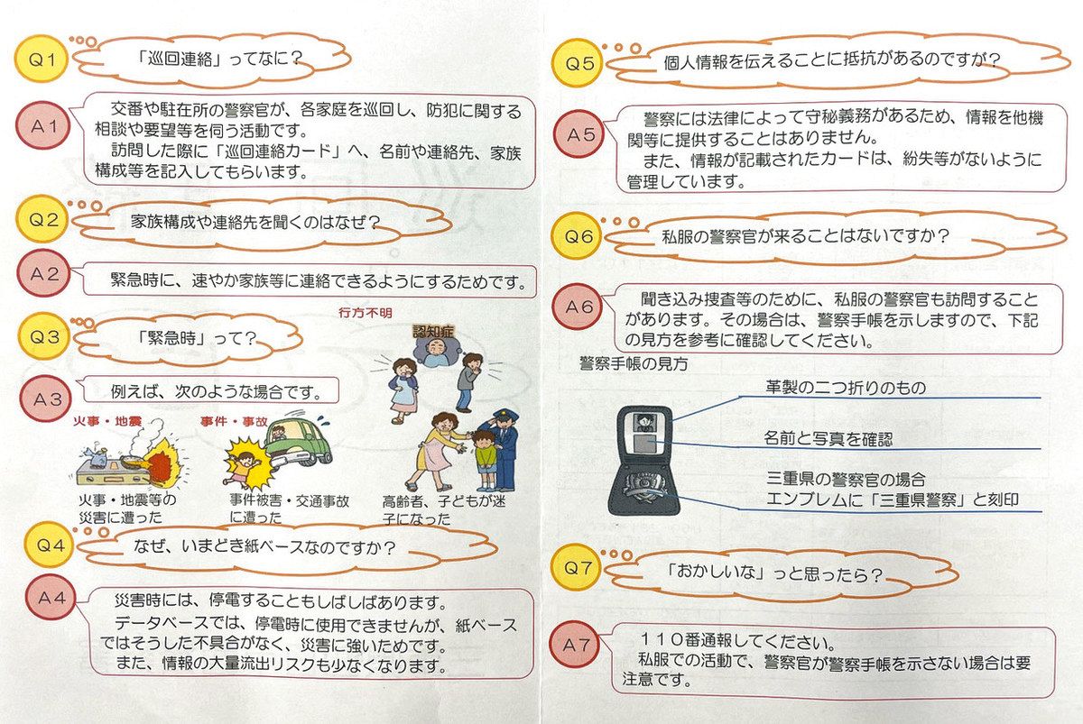 警察 巡回 連絡 カード