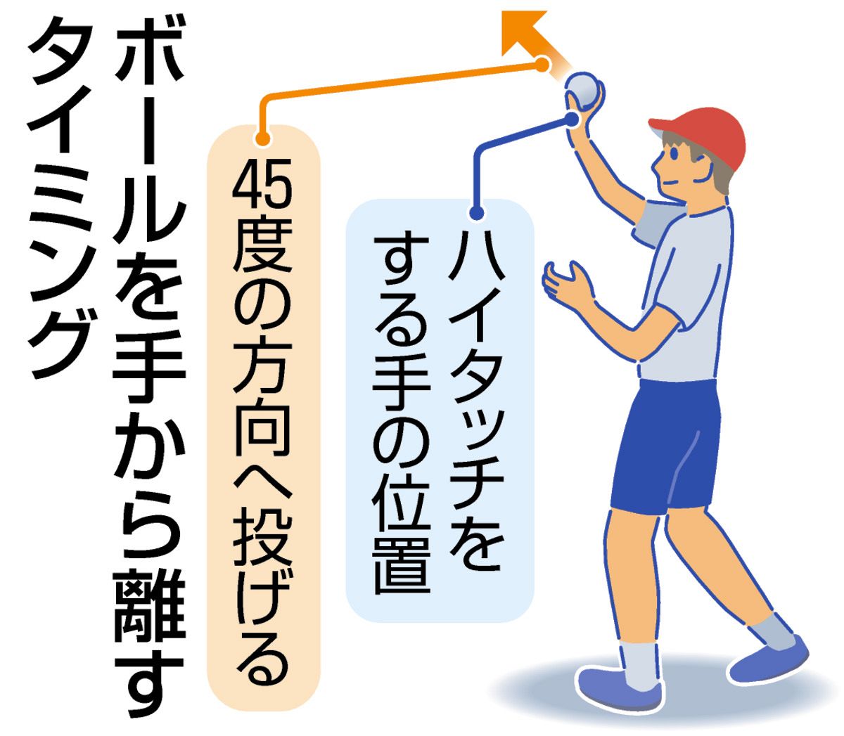 当時のメディア報道・掲載写真