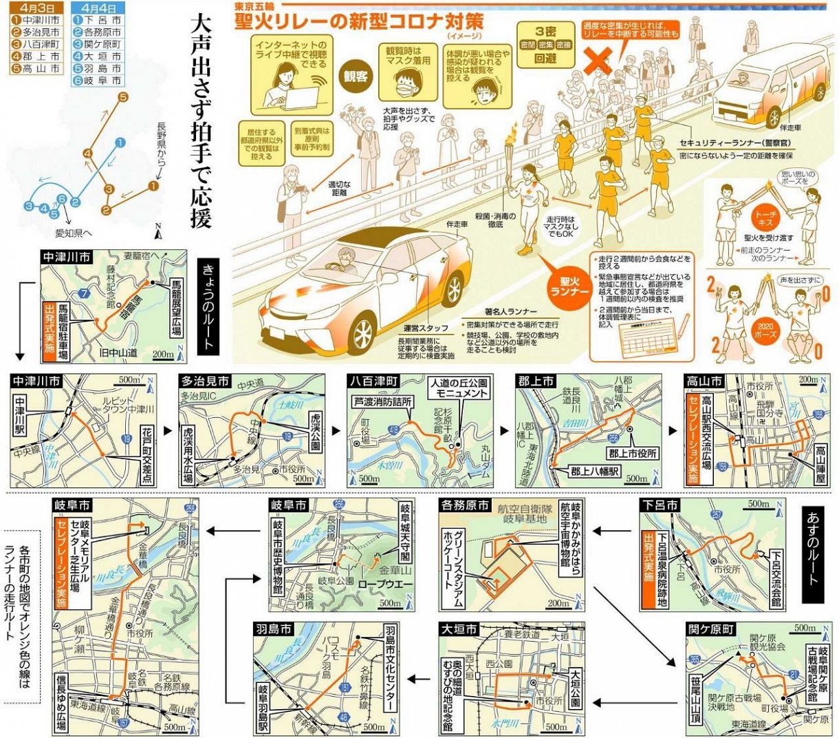 希望託し美濃飛騨ｇｏ ３ 4日に聖火リレー １６４人と１グループ 中日新聞web