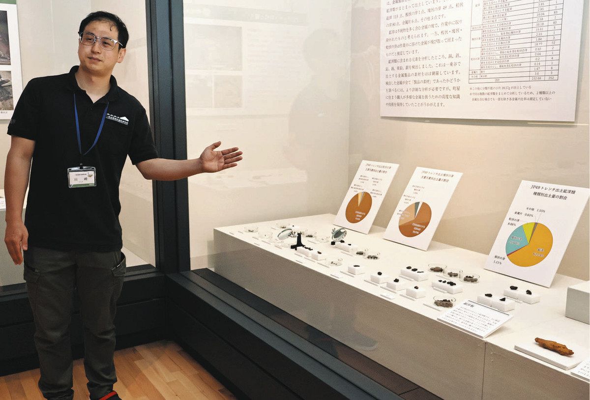 戦国に普及、金属加工の技 福井の朝倉氏遺跡博物館で紹介：中日新聞Web