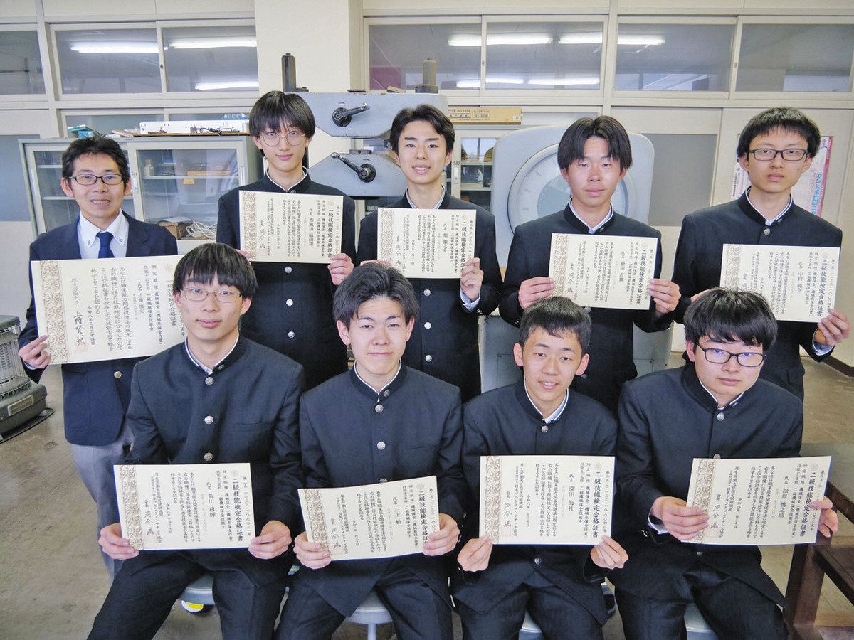 難関の機械保全技能検定 科学技術高生8人合格：日刊県民福井Web