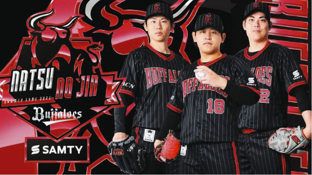 【限定セール！】 オリックス】宮城大弥「キャップの赤い猛牛のロゴマークが 応援グッズ