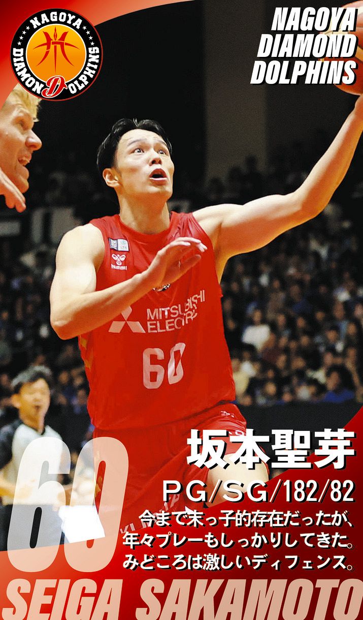 中東キャプテンが紹介する名古屋ダイヤモンドドルフィンズの選手たち【名鑑３】：中日スポーツ・東京中日スポーツ