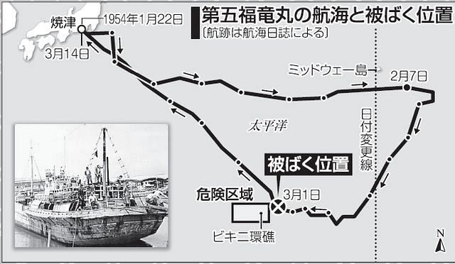 第4章 ビキニの灰 1954～55：中日新聞Web