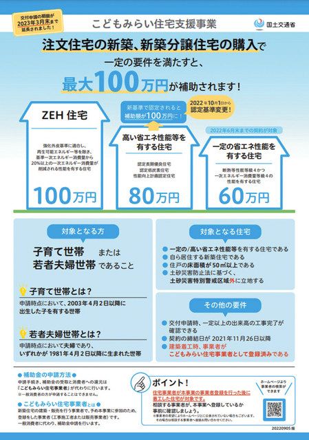 <ユースク> 傾くマイホームの夢 エコ住宅支援に駆け込み申請殺到、4カ月早く終了:中日新聞Web