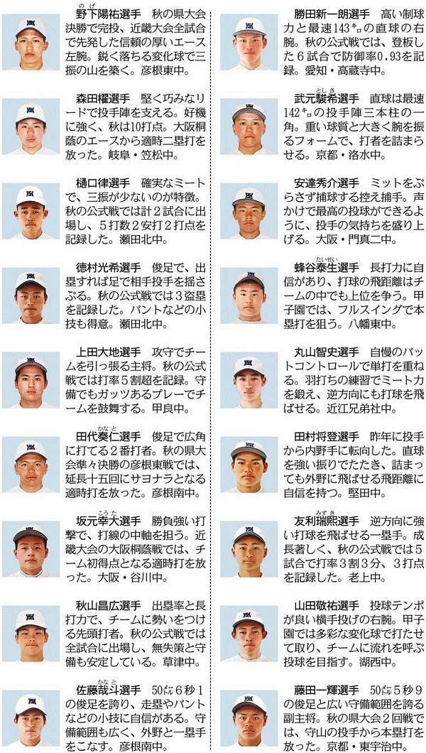 膳所高チア部も駆けつけ合同練習 選抜22日初戦、彦根総合の応援団
