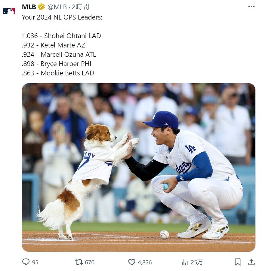 ◇大谷翔平＆デコピン、MLB公式のポスト【写真】：中日スポーツ