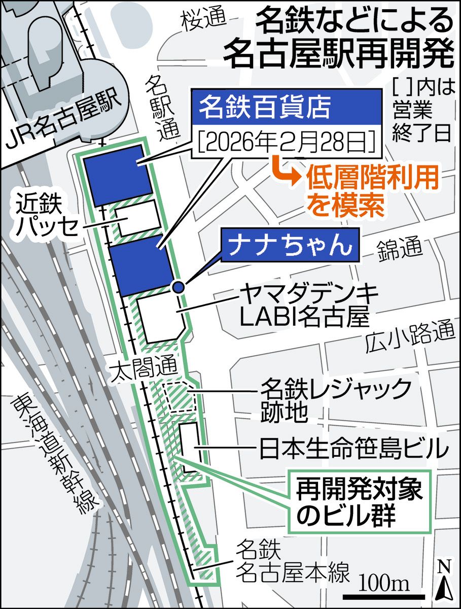 名駅のシンボル「ナナちゃん」残ります！ 街のにぎわい維持、名鉄