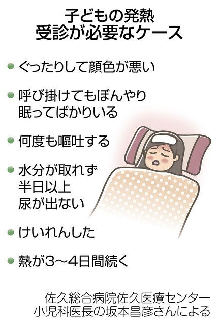 わが子が発熱 コロナ 焦らず冷静に対応を 中日新聞web わが子が発熱 コロナ 焦らず冷静に対応を 中日新聞web