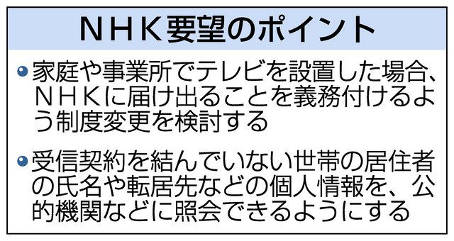 ｎｈｋ テレビ設置届け出案 個人情報筒抜け 監視社会へ懸念 中日新聞web