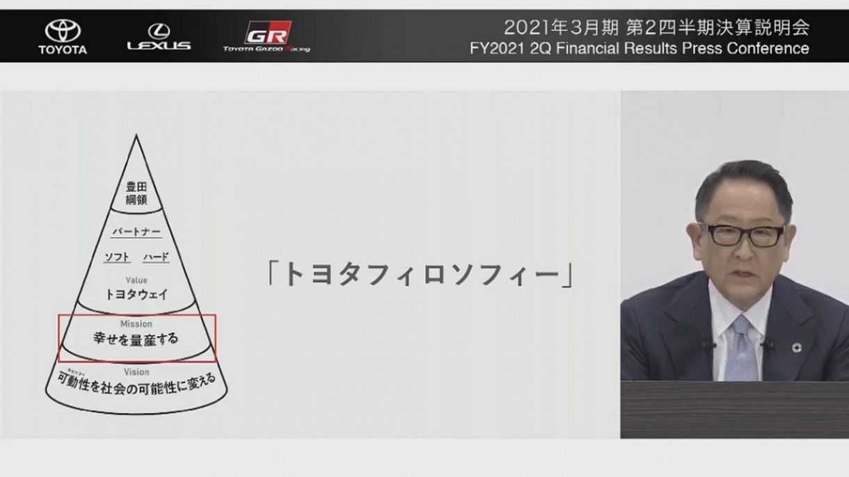 トヨタ自動車 2020年9月中間決算 第2部 豊田章男社長会見全文