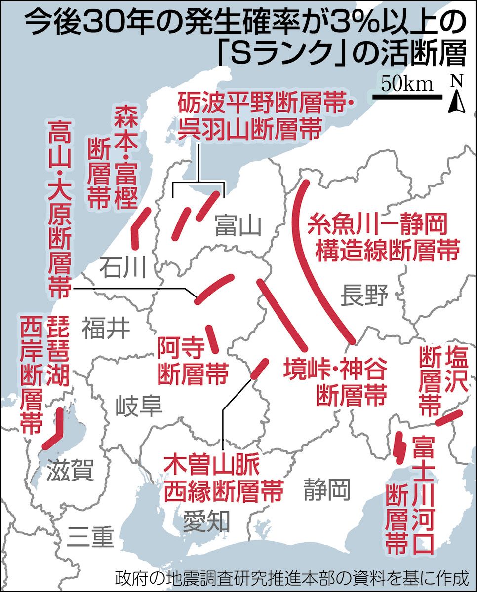 s ランク 活 断層(02)