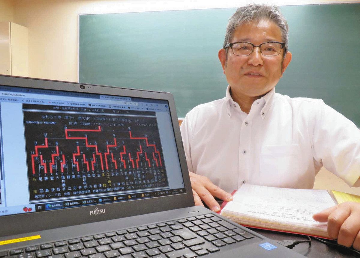 県内高校野球史 貴重なデータサイト 運営 四半世紀で区切り：日刊県民