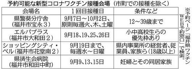 福井 独自緊急宣言 解除は予断許さない 知事会見 中日新聞web