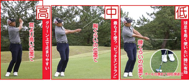 弾道の高さをフィニッシュで打ち分け グリーン周りのアプローチも打つ前のイメージ大切です 中日スポーツ 東京中日スポーツ