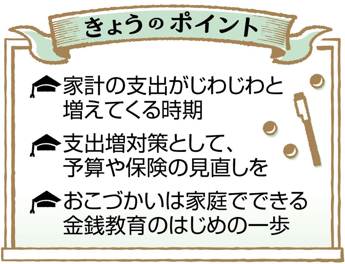 塾閉鎖の為、開業に必要な備品一式売ります! そえるだけ