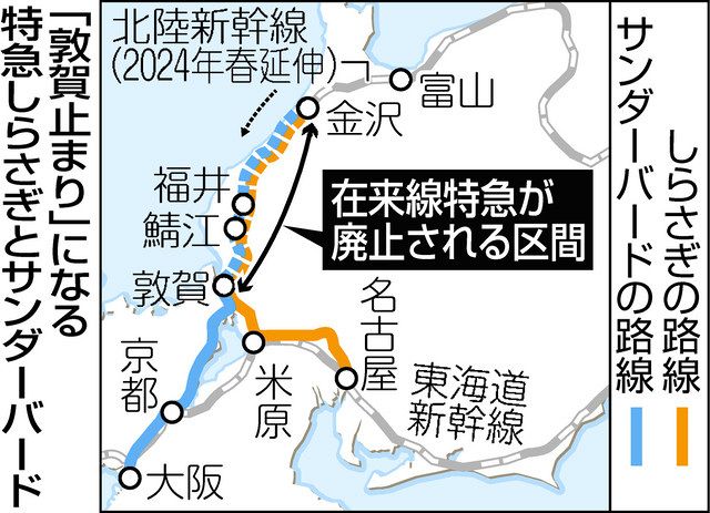 新幹線通るのに不便に？ スムーズ乗り換え課題：日刊県民福井Web