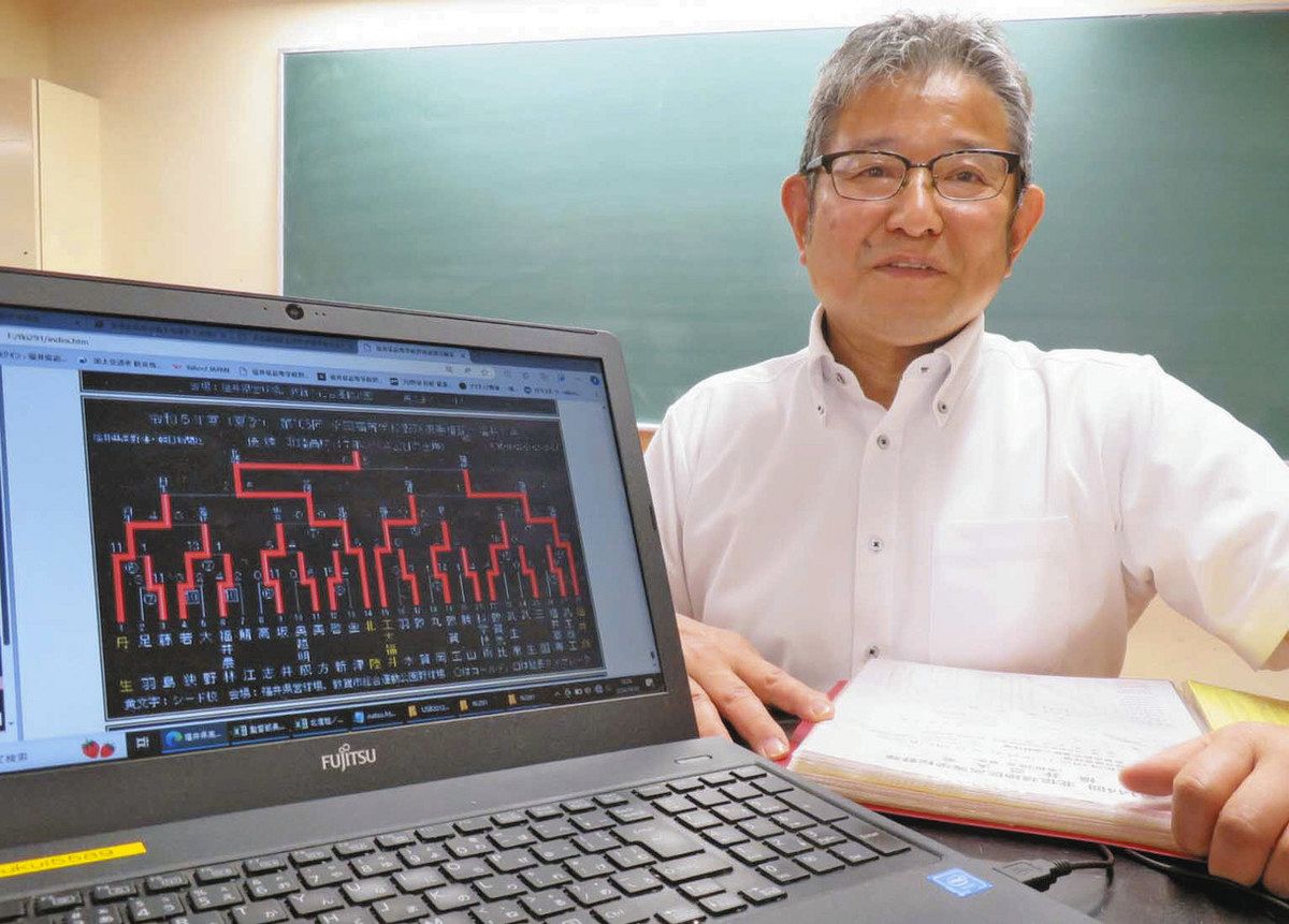 高校野球の歴史を刻んで四半世紀 福井の「記録室」更新が止まったのは…：中日新聞Web