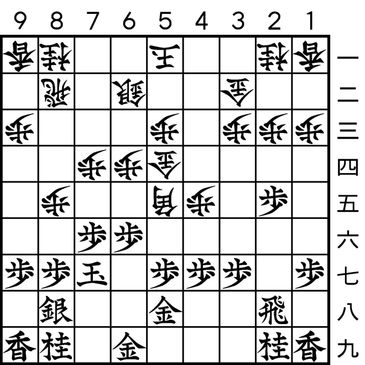 王位戦第５局、藤井聡太七冠が封じ手 渡辺明九段が積極的に攻め初日が終わる：中日新聞Web