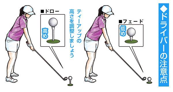 ショット２種類 私が実践していることを紹介します 中日スポーツ 東京中日スポーツ