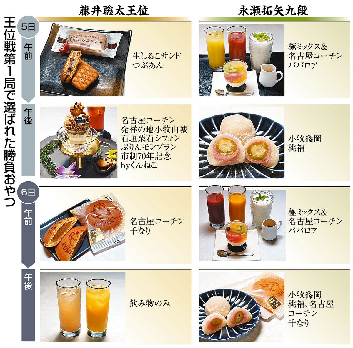 公の場での発言・インタビュー報道記録