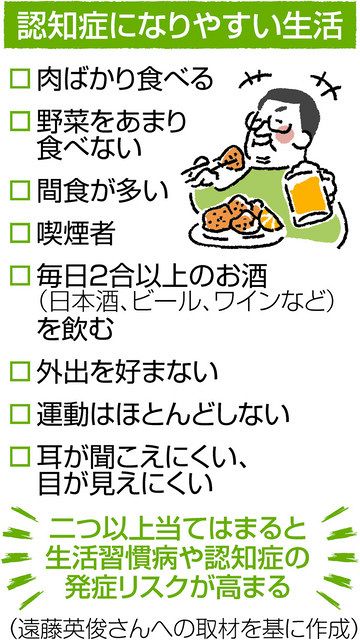 WEBセミナー「元気脳のつくり方」（右面）：中日新聞Web