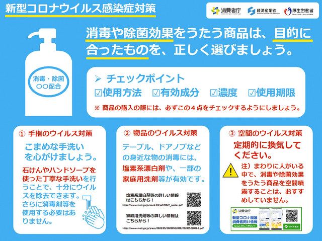 空間除菌 効果見極めて 消費者庁 一部商品巡り処分 中日新聞web