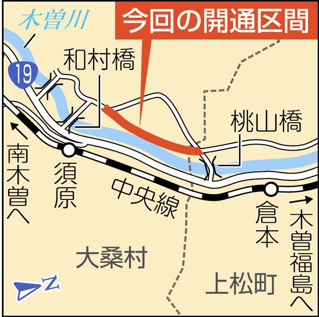 上松・大桑結ぶ区間開通 県道上松南木曽線：中日新聞Web
