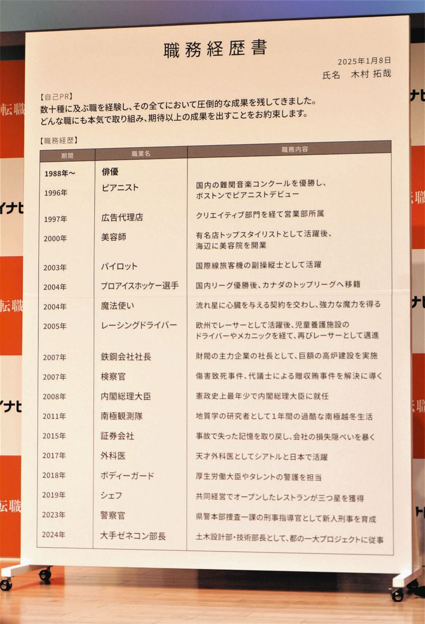 公の場での発言・インタビュー報道記録