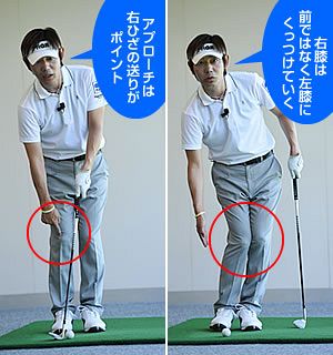 右膝を左膝にゆっくり送る 失敗しないコツしっかり学んでください 中日スポーツ 東京中日スポーツ