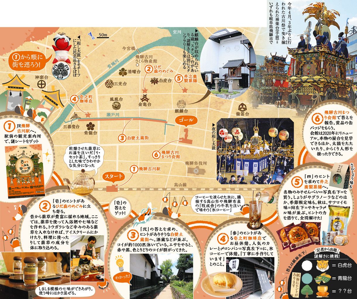 飛騨・古川祭の魅力を知る 「謎解き」楽しむ街歩き：中日新聞Web