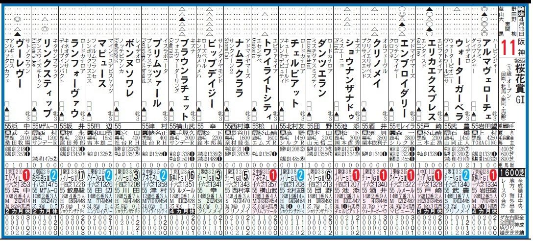 当時のメディア報道・掲載写真