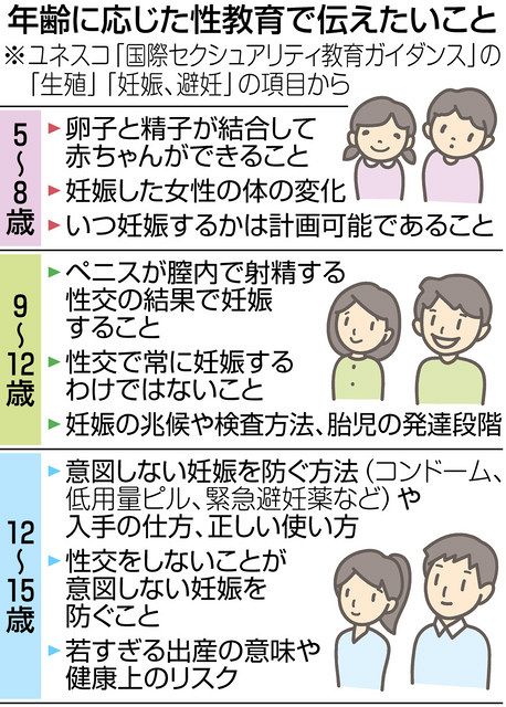 膣内射精　男子小学生 