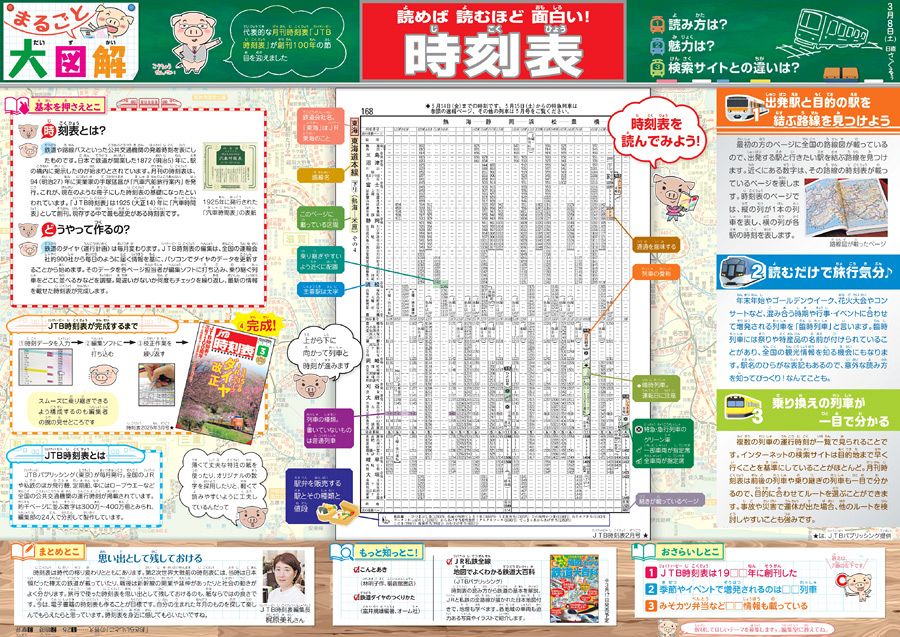 鉄道新聞　（第２８号）鉄道新聞社　　　日本全國鐡道線路図　　時刻表　時間表 鉄道新聞 （第28号）鉄道新聞社 日本全國鐡道線路図 時刻表 時間表