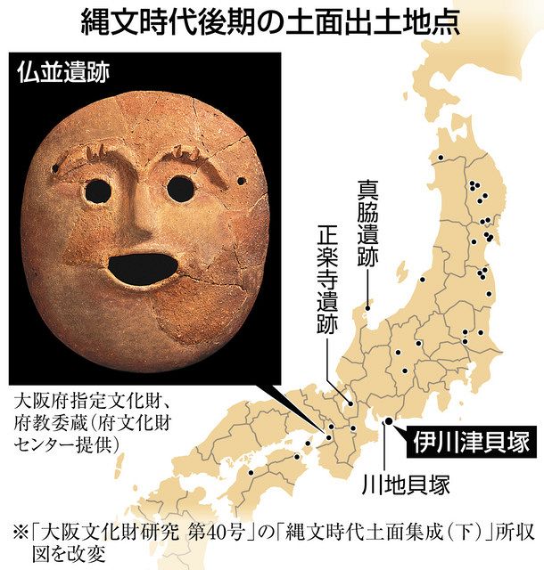 縄文時代の「土面」出土 愛知・田原「伊川津貝塚」 全国的に希少