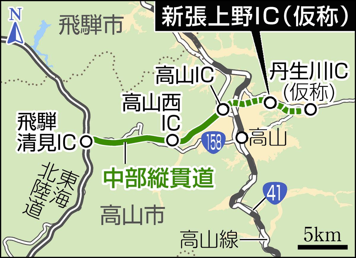 高山ICと丹生川ICの間に、新張上野ICを新設へ 建設中の中部縦貫自動車