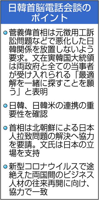 菅氏が対韓強硬継承 徴用工 放置認めず 初の日韓首脳電話会談 中日新聞web