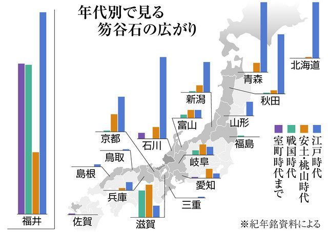 笏谷石は西へ東へ 都市住民の生活起爆剤 日刊県民福井web