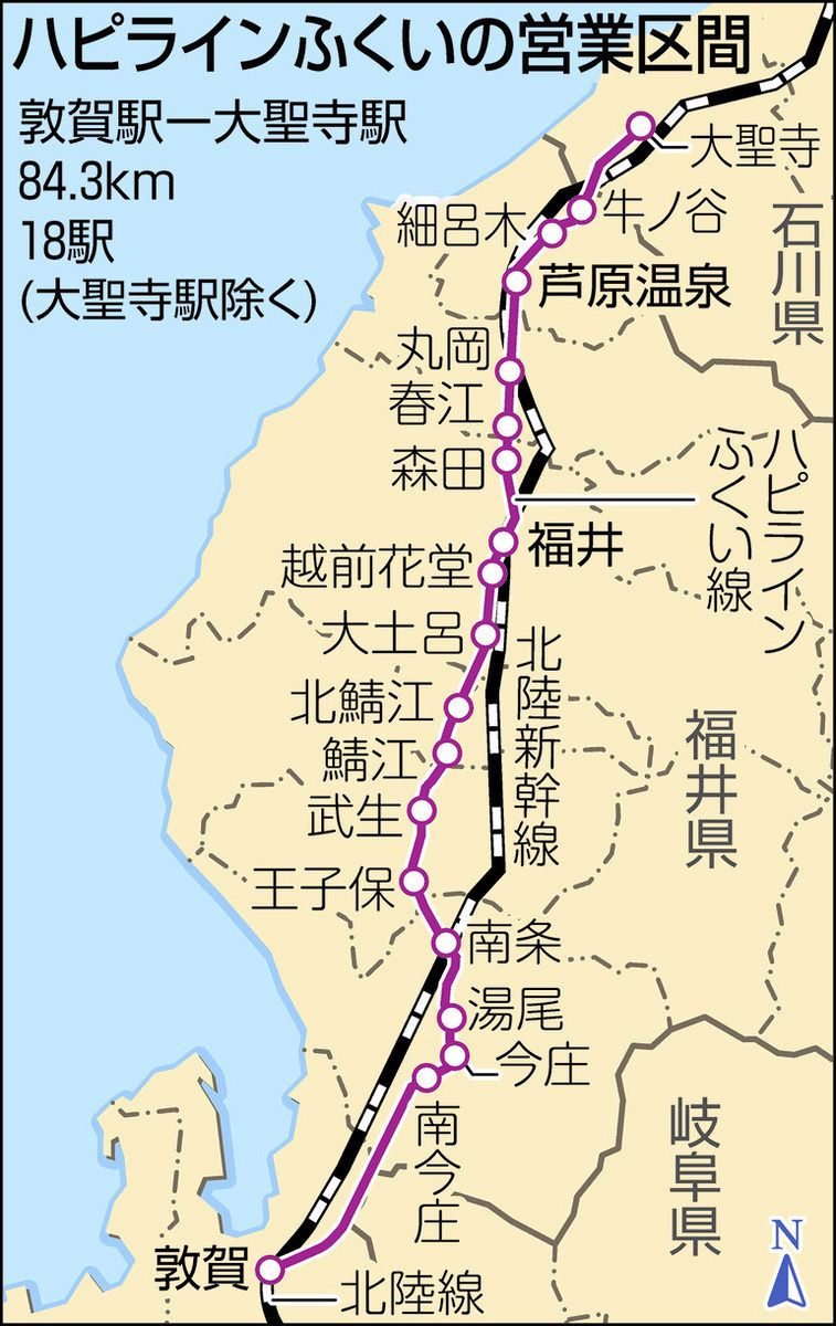 ハピラインふくい、普通列車は「2割増便」へ 快速導入で時間も短縮：中日新聞Web