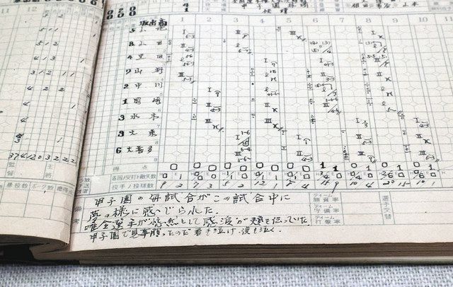 三重県 明野高校 春夏甲子園出場記録 昭和60年～63年 5冊入り