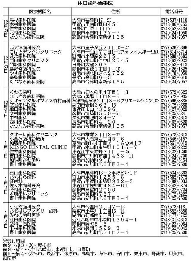 滋賀県 年末年始の救急医療態勢 中日新聞web