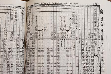 鉄オタの国民的作家、想像力の源は時刻表 没後３０年の松本清張と鉄道１５０年（上）：中日新聞Web