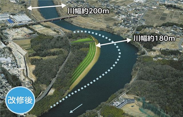 矢作川 鵜の首狭窄部 改修へ 浸水リスク大幅減 期待 中日新聞web