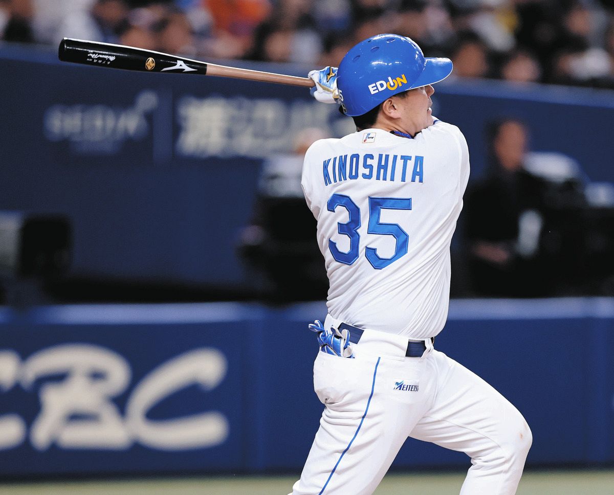 大特価 意味 中日・木下拓哉、勝ち越しソロホームラン放つ 阪神・門別の直球 スポーツ選手