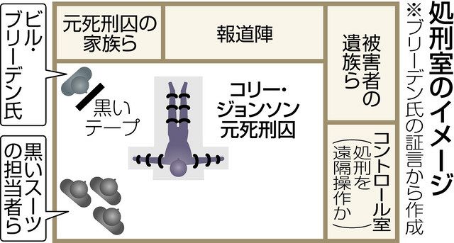 死刑被害者感情 _ 死刑 被害者遺族の声 死刑反対 – PJCJZY