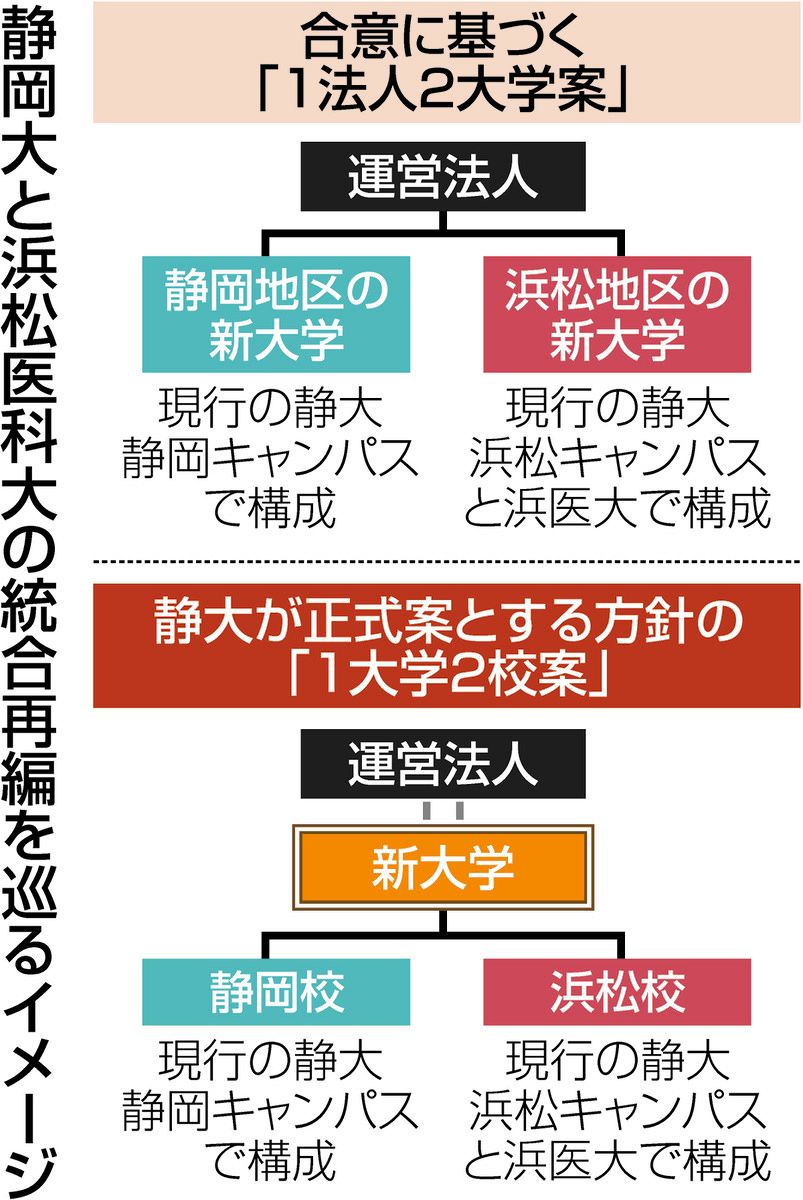 静岡大学前期2012〜2024（15ヶ年分）-