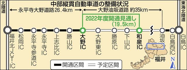 中部縦貫道 ２０２６年春ごろ全通へ 和泉 油坂 中日新聞web
