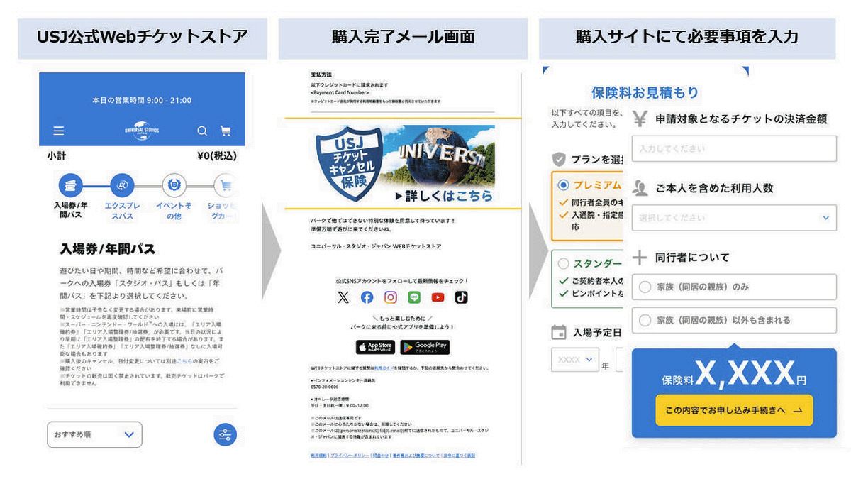 USJ、全額補償「チケットキャンセル保険」の販売開始 入場予定日の6 
