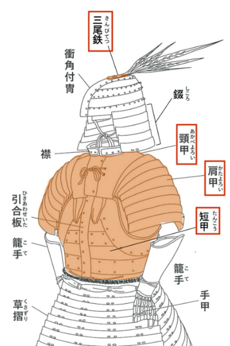 古代の甲冑一式を確認 鈴鹿市の「富士山1号墳」で出土、新たに鉄製の甲