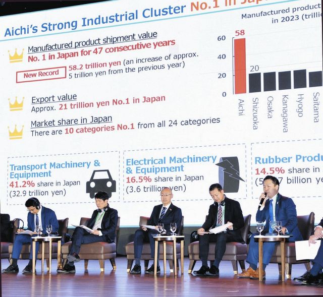 日本とベトナムの地方レベルでの協力話し合うフォーラムに愛知県が参加　「ステーションAi」紹介
